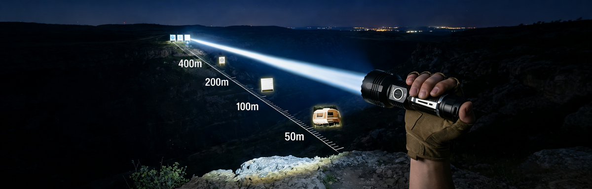 Candela Explained: The Real Key to Flashlight Beam Distance