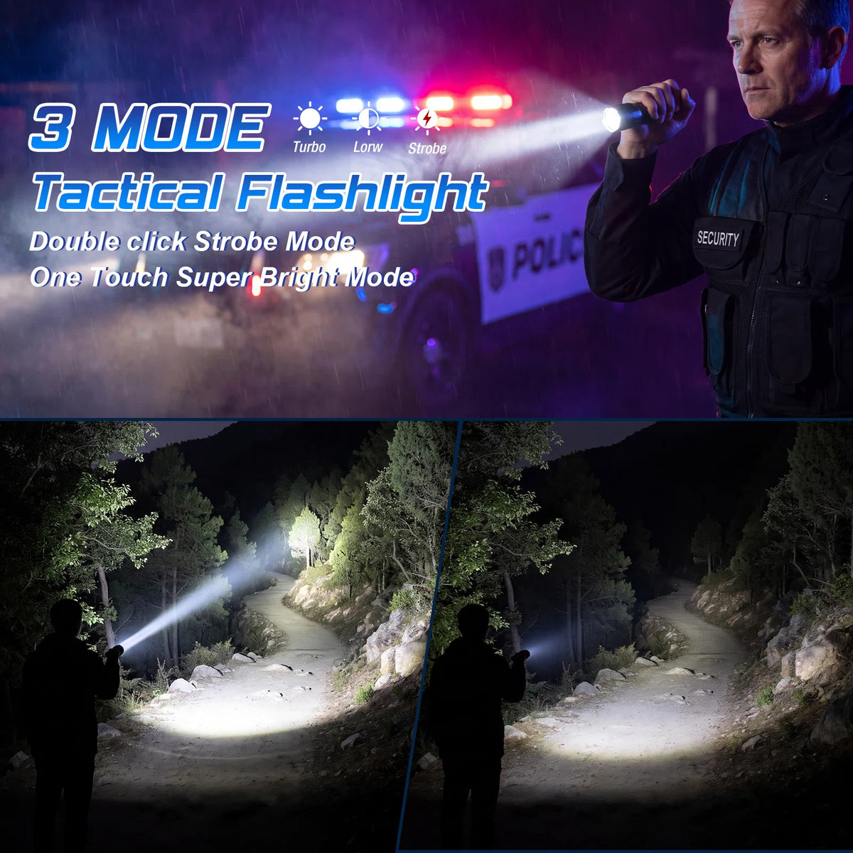 FIELDLUME HL1 tactical flashlight with High Low and Strobe modes
