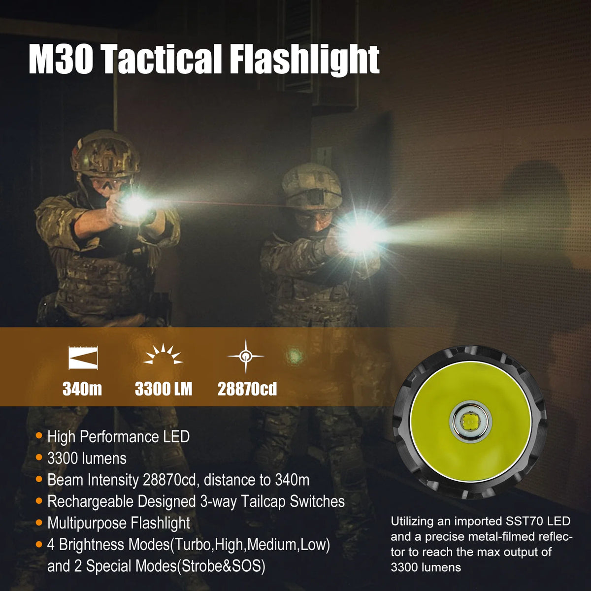 M30 Tactical Flashlight