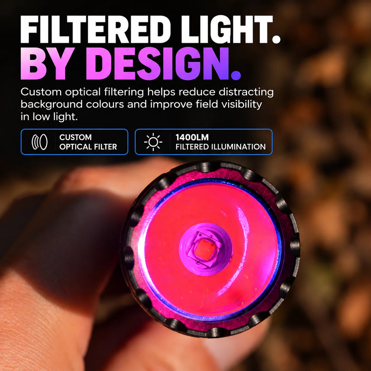 FIELDLUME TAC10-PRO close-up showing the custom optical filter and filtered light system for low-light field visibility