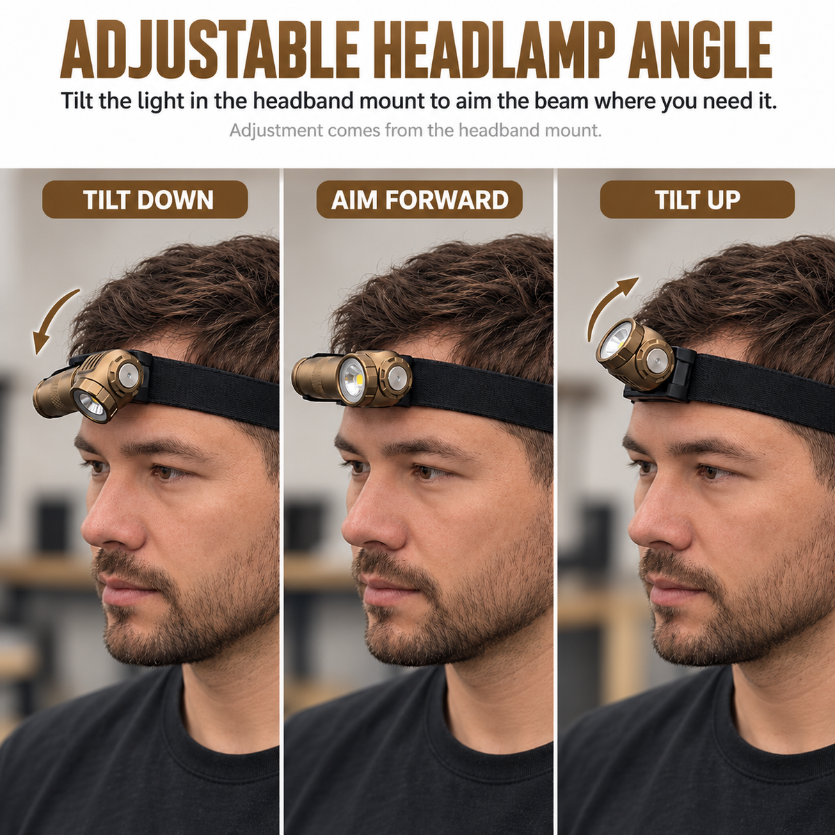 FIELDLUME RA1 bronze right-angle headlamp showing adjustable tilt positions in the headband mount