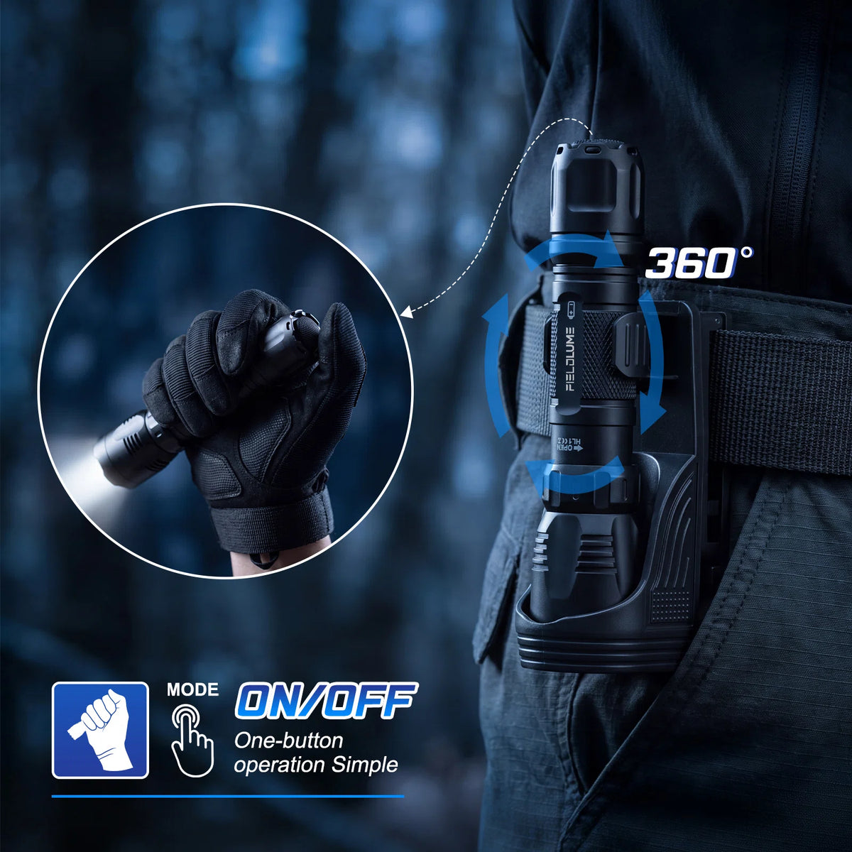 FIELDLUME HL1 with 360-degree rotating W66 belt clip