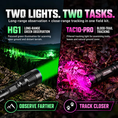 FIELDLUME Hunter Dual-Light Kit showing HG1 green light for long-range observation and TAC10-PRO blood tracking light for close-range trail tracking