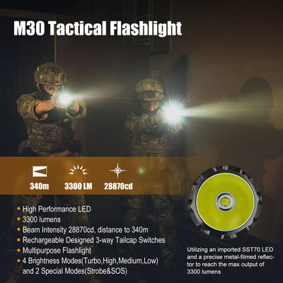 M30 Tactical Flashlight