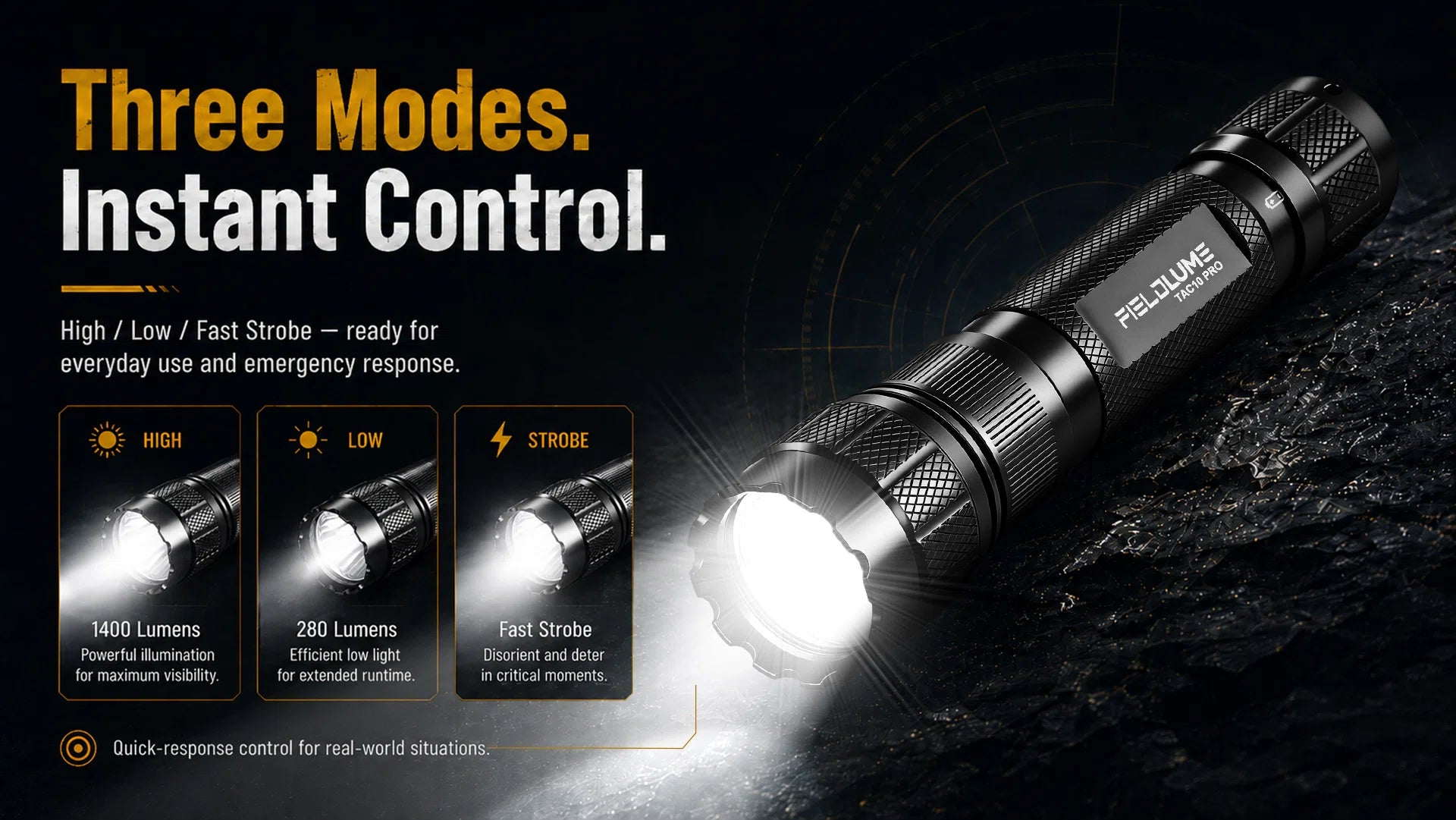 TAC10-PRO fixed-beam torch illuminating a broad outdoor path at night