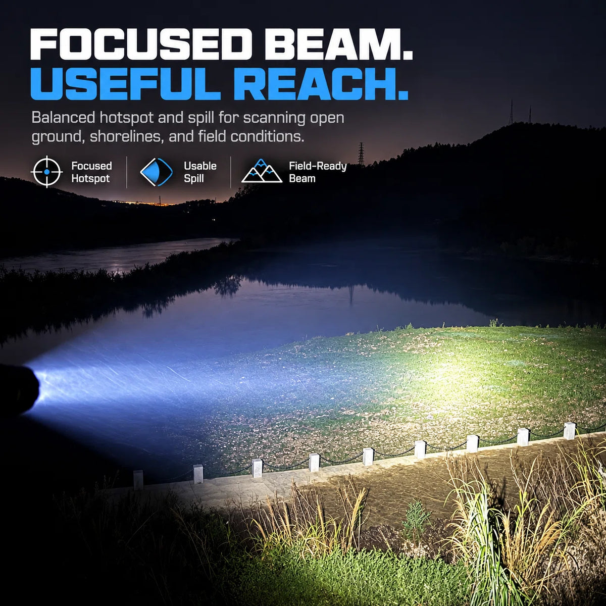 FIELDLUME TAC20 flashlight beam pattern showing a focused hotspot and usable spill for shoreline, open ground, and field use